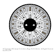 Bell Wheel designed by Joe Richardson, Gaming Studio, Inc.