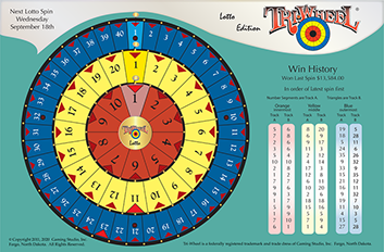 Tri-Wheel 6-Event simulated wheel lottery game eclipsing the boring bingo ball cliche of lottery devices